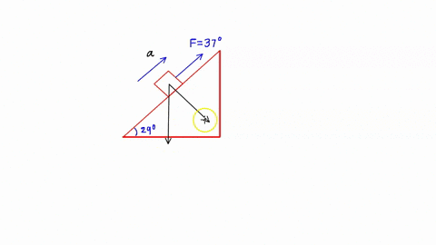 the-figure-below-shows-a-block-with-mass-m-57-kg-pulled-up-a-plane-inclined-at-an-angle-of-0-290-with-a-force-of-magnitude-f-37-n-parallel-to-the-plane_-a-if-there-is-no-friction-between-the-12733