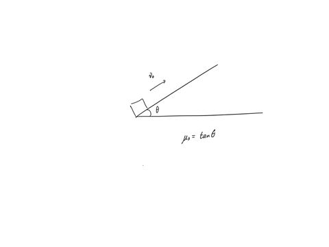 a-block-slides-down-an-inclined-plane-of-slope-angle-with-constant-velocity-it-is-then-projected-up-the-same-plane-with-an-initial-speed-v0-how-far-up-the-incline-will-it-move-before-coming-08764