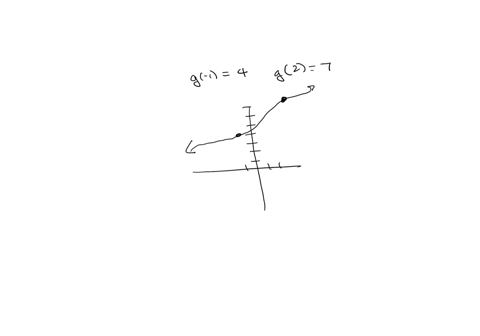 question-2-49