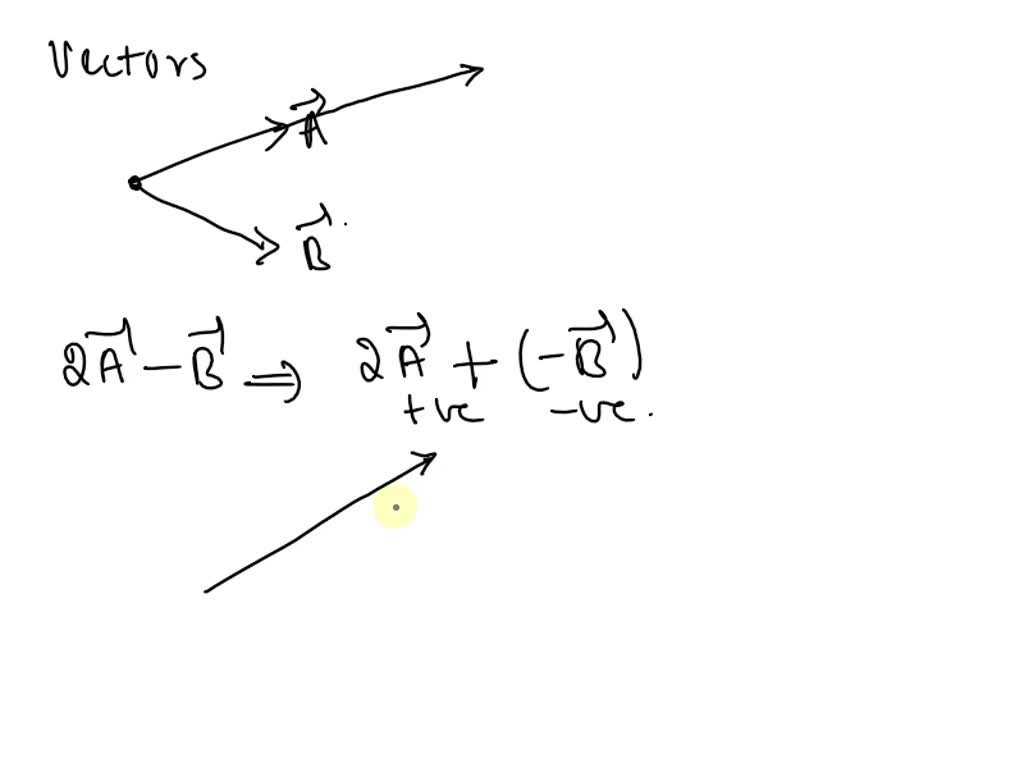 SOLVED Which of the vectors in the second row shows 2A B 2 B B. D E