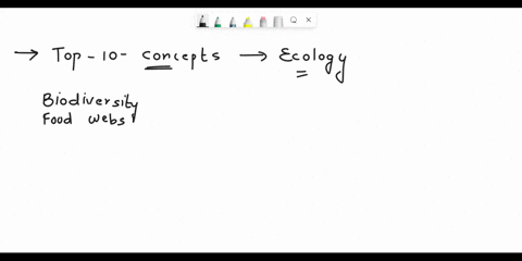 long-answer-what-do-you-think-are-the-top-ten-concepts-of-ecology-and-why-they-are-important-1-climate-change-2-human-disturbance-3-habitats-loss-4-degradacion-5-fragmentation-6-ocean-cycles-69576