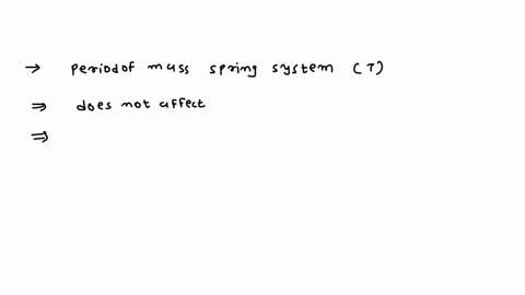 you-are-provided-with-the-following-nominal-plant-model-g0s2616s-52320s314s21504s-17440-and-the-following-additional-information-the-true-plant-contains-additional-unmodeled-resonance-at-200-76105