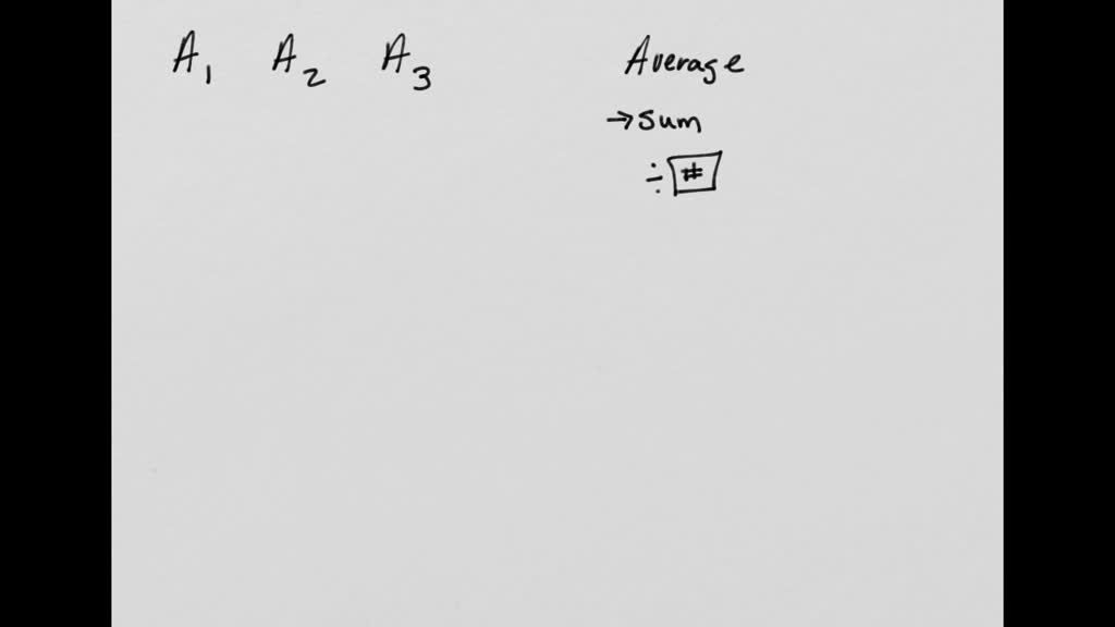 SOLVED In cell B12, create a formula using the AVERAGE function to