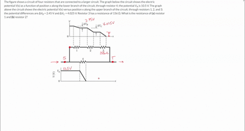 current-attempt-in-progress-the-figure-shows-a-circuit-of-four-resistors-that-are-connected-to-a-larger-circuit-the-graph-below-the-circuit-shows-the-electric-potential-vx-as-a-function-of-position-x