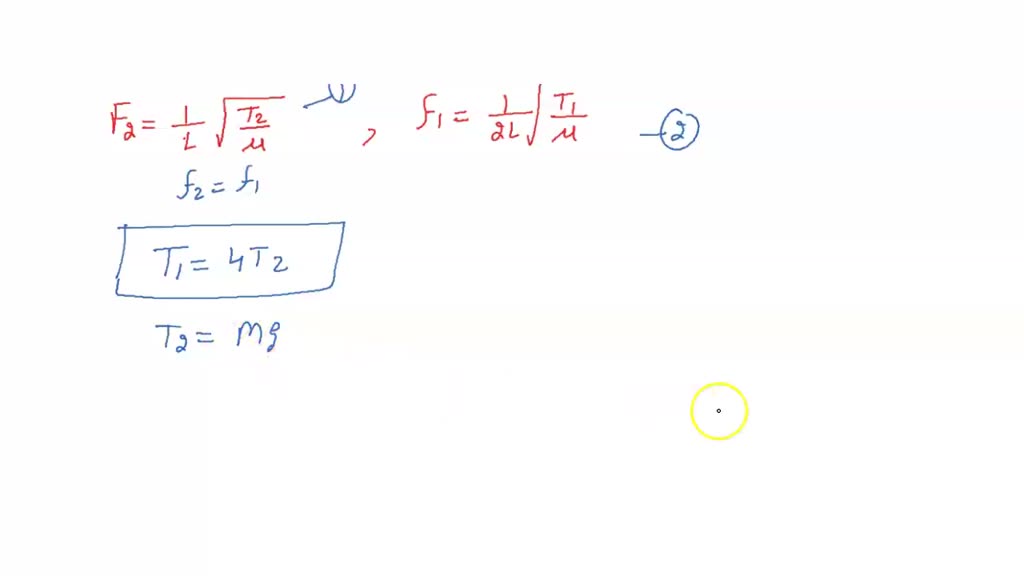 SOLVED: Review: Consider The Apparatus Shown In Figure P14.68a, Where ...