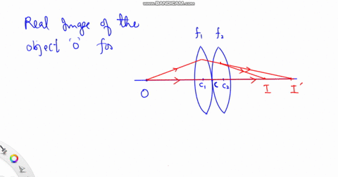 show-that-if-two-thin-lenses-are-close-together-s-the-distance-between-the-lenses-is-negligibly-sm-3-17373