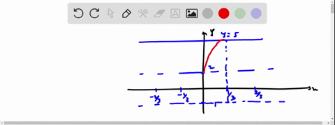 1-point-23-find-the-formula-for-the-graph-of-the-function-fxgiven-in-the-graph-above-fx-14645