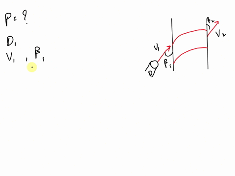 a-fluid-jet-of-diameter-d_1-enters-a-cascade-of-moving-blades-at-absolute-velocity-v_1-and-angle-b-2-34625