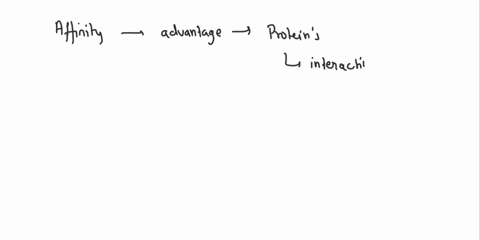 5-mcq-affinity-chromatography-is-a-biochemical-method-that-involves-specific-interactions-of-molecules-and-immobilized-ligand-this-method-takes-an-advantage-of-proteins-charge-ji-proteins-ma-45014