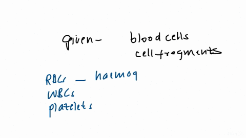 blood-cells-and-cell-fragments-include-all-of-the-following-except-select-one-a-red-blood-cells-b-antibodies-platelets-d-lymphocytes-17678