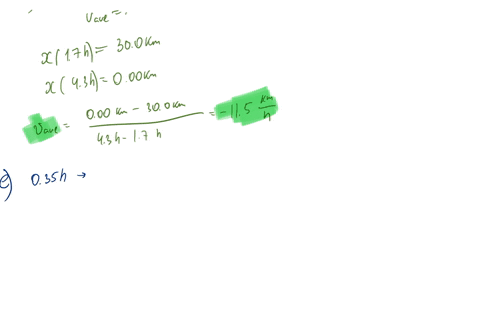 300-200-100-20-30-th-40-50-20-part-a-what-is-the-maximum-displacement-represented-on-the-graph-in-km-tmax-correct-20-part-b-what-is-the-acceleration-at-t-11-h-in-kmhl-4-correct-20-part-c-wha-50997