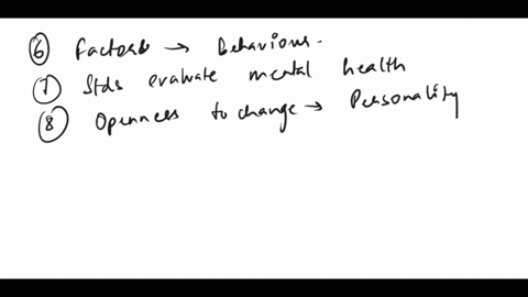 help-please-personality-generated-e-w-0-r-f-2-across-dowm-1aatrology-is-one-16according-to-the-2number-of-18-rorschachs-famous-example-social-cognitive-test-se21-perspectivepeople-nted-by-21-32185