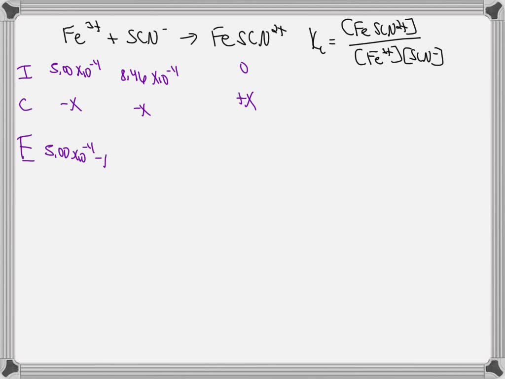 SOLVED Out of points Given Initial molarity of Fe3+(aq) 5.00E4 M