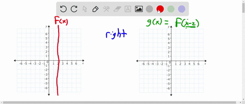 5-the-graph-of-a-function-f-x-is-given-below-let-gx-fx-2-graph-gx-describe-the-transformation-6-the-graph-of-a-function-f-x-is-given-below-graph-gx-fx-1-describe-the-transformation-give-the-21745