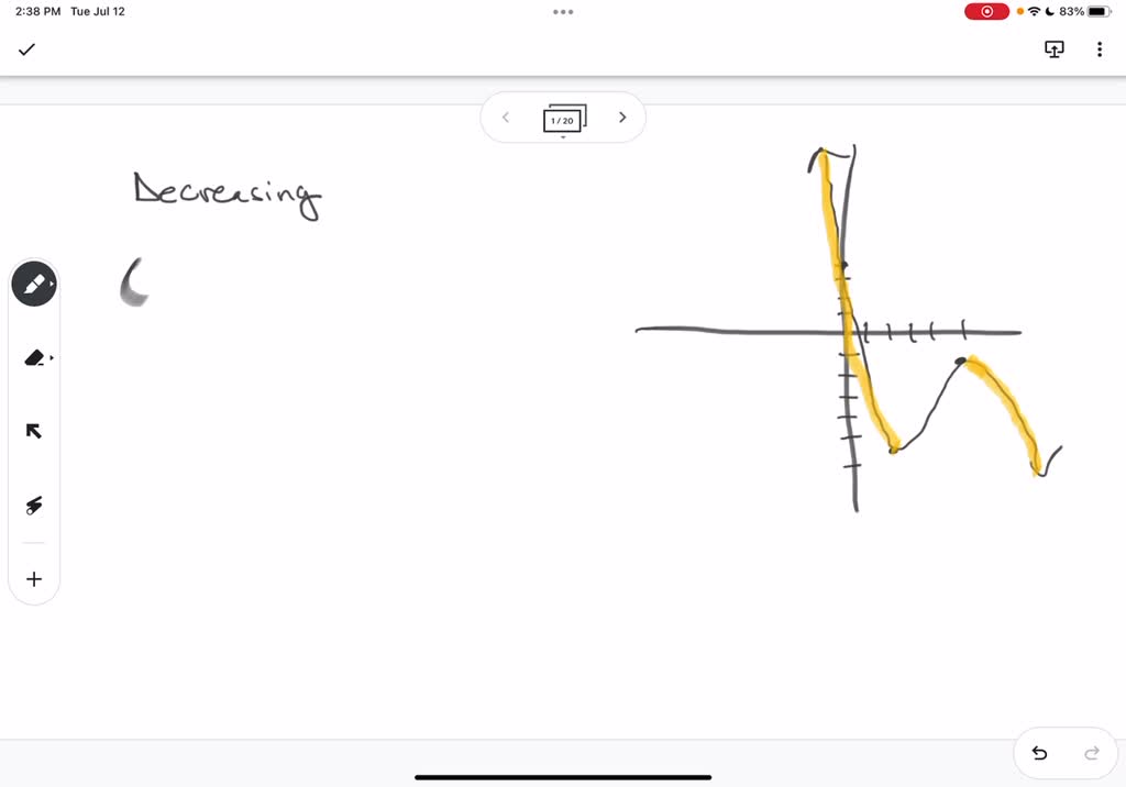 SOLVED: Hurry!! Determine the intervals for which the function shown ...