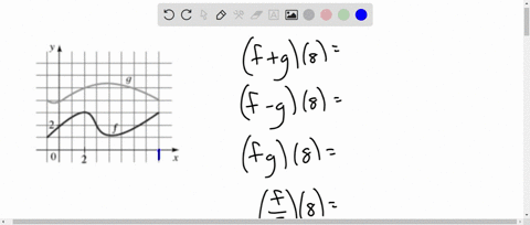 from-the-graphs-of-f-and-g-in-the-figure-we-find-the-following_-assume-that-each-point-lies-on-the-gridlines-f-98-f-98-fg8-9e-14155