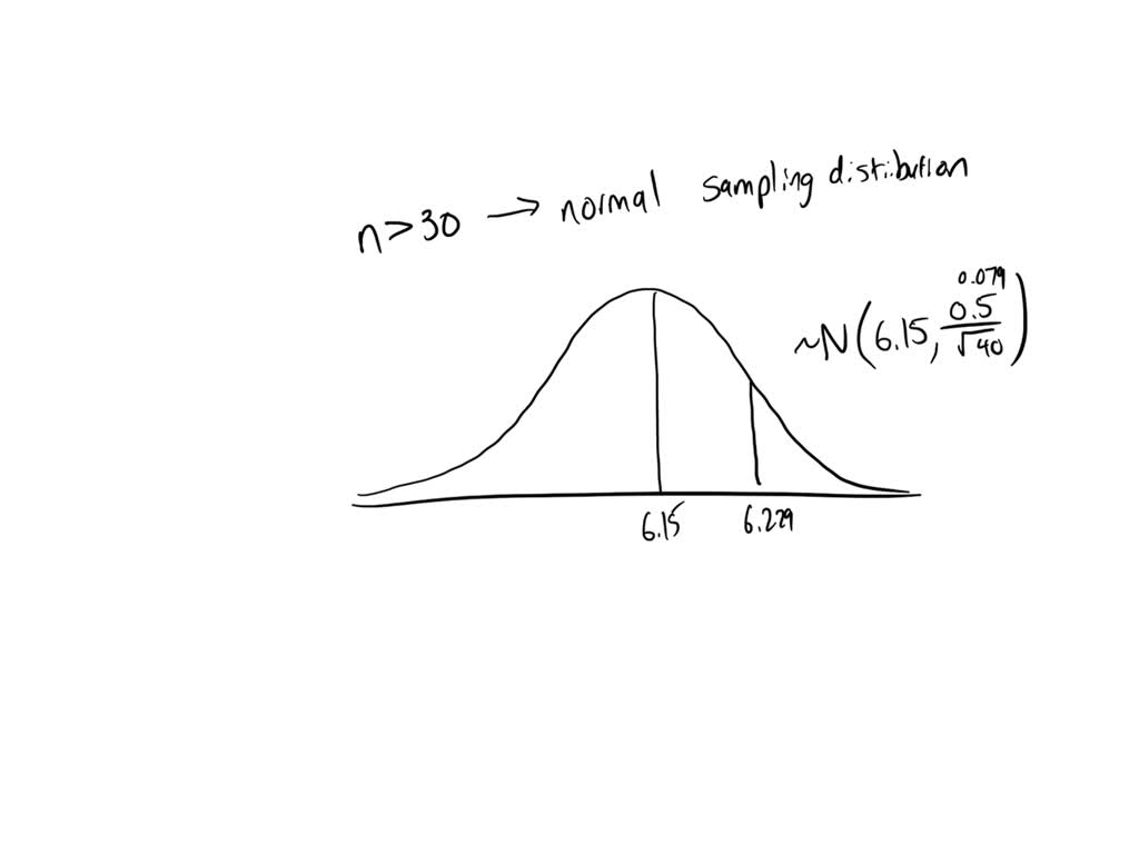 SOLVED: The time a student sleeps per night has a distribution with ...