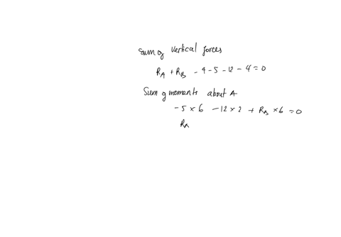 draw-load-shear-and-moment-diagrams-on-all-of-these-5115-draw-the-shear-and-moment-diagrams-for-the-beam-subjected-to-the-combination-of-distributed-and-point-loads-determine-the-values-of-t-66212