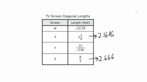 the-table-shows-the-diagonal-lengths-of-tv-screens-at-a-store-tv-screen-diagonal-lengths-begintabularcc-hline-screen-length-feet-hline-w-sqrt1225-hline-x-2-frac16-hline-y-frac37sqrt144-hline-z-frac83