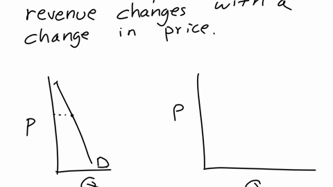 title-optimizing-pricing-strategies-in-the-airline-industry-a-managerial-economics-case-study-introduction-the-arline-industry-operates-in-a-highly-competitive-environment-where-pricing-strategies-p-3