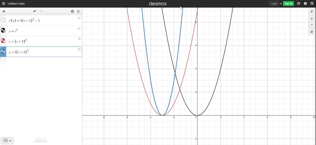 solved-which-type-s-of-transformation-vertical-vs-horizontal-shift