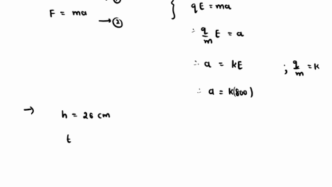 a-small-object-with-mass-m-charge-q-and-initial-speed-00x103-ms-is-projected-into-uniform-electric-field-between-two-parallel-metal-plates-of-length-260-cm-figure-1-the-electric-field-betwee-62439