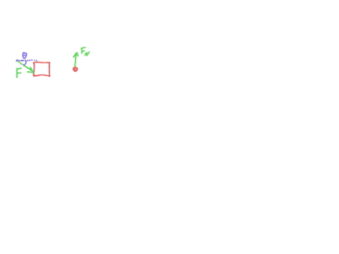 calculate-the-magnitude-of-the-normal-force-on-102-kg-block-in-the-following-circumstances-enter-your-answers-in-n-hint-a-the-block-is-resting-on-level-surface-9996-the-four-cases-in-this-pr-86585