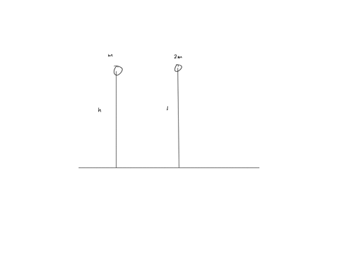 6) Two balls of mass m and 2m are dropped from the same...