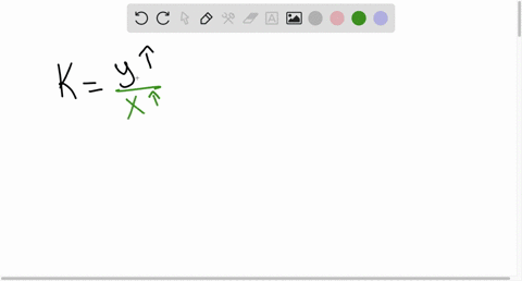 suppose-that-y-varies-directly-with-x-and-y4-whenx-20-a-write-a-direct-variation-equation-that-relates-and-equation-b-find-y-when-continue-21703