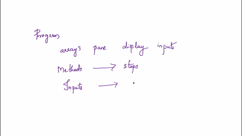 cps-121-java-programming-program-7-this-is-for-java-need-a-simple-program-must-use-arrays-joptionpane-and-methods-with-documentation-please-help-staudardized-test-scores-a-local-high-school-53012