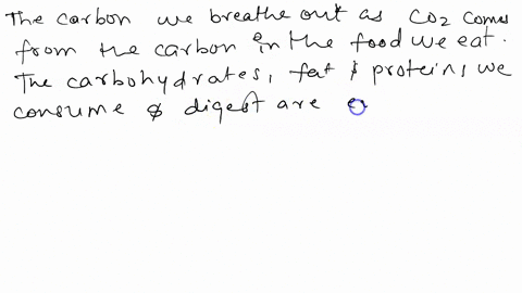 what-is-the-source-of-carbon-dioxide-that-we-exhale-3-00223