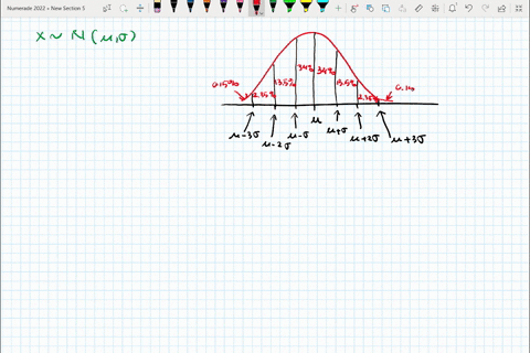 assuming-that-the-heights-college-women-are-normally-distributed-with-mean-62-inches-and-standard-devlation-19-inches-answer-the-following-questions-hint-use-the-figure-below-with-mean-and-s-16599