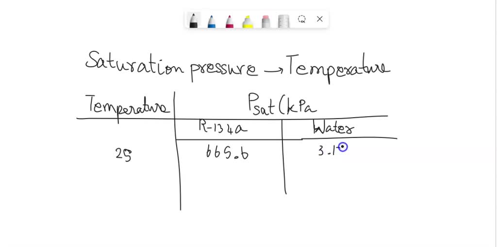 It is proposed to use water instead of refrigerant 134a as the working