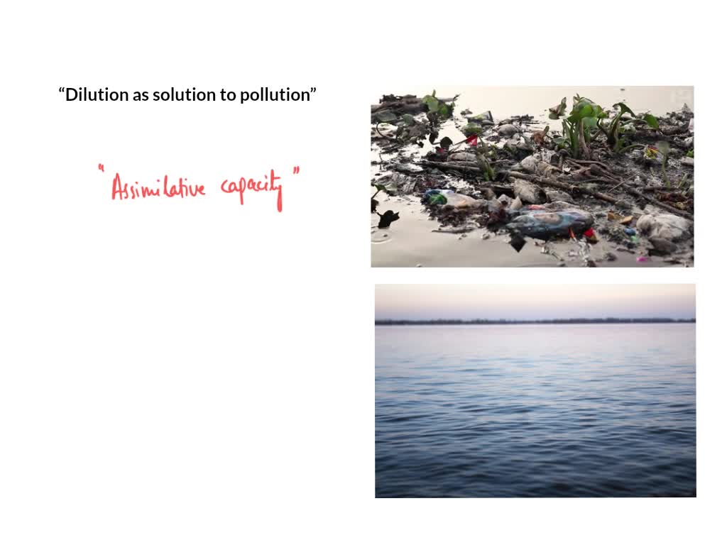 SOLVED What is meant by the term "Dilution as a Solution to Pollution"?