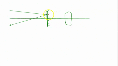 plane-mirrors-reflect-what-is-called-virtual-images-meaning-that-the-image-seems-to-be-inside-the-mirror-or-on-the-other-side-of-the-mirror-when-actually-no-light-can-penetrate-through-the-m-88867