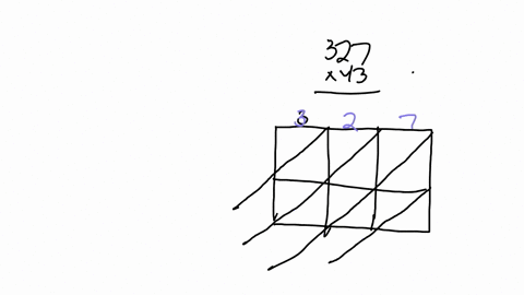 how-do-i-multiply-this-using-the-lattice-multiplication-algorithm