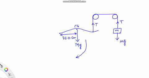 calculate-the-mass-m-needed-in-order-to-suspend-the-leg-shown-in-fig-9-47-assume-the-leg-with-cast-has-mass-of-150-kg-and-its-cg-is-350-cm-from-the-hip-joint-the-cord-holding-the-sling-is-78-88004