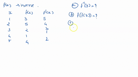 16-points-the-function-fx-is-differentiable-and-has-an-inverse-the-table-below-gives-thr-vahs-fr-and-it-derivative-f-for-4-few-values-of-x-useit-to-answer-the-following-questions-2-points-wh-65914