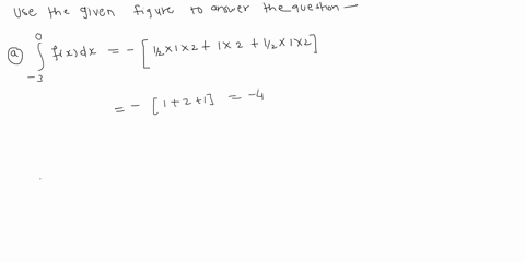 b-if-the-7-area-f-kdx-8-shaded-tegion-is-a-whal-is-xp-x-f-2-8-9-fgure-below-to-find-tbe-value-of-2-cf-71967