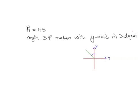 the-magnitude-of-vector-4-is-55-vector-a-lies-in-the-second-quadrant-and-forms-an-angle-of-34-degrees-with-the-y-axis-the-components-ax-and-ay-are-closest-to-hint-draw-the-vector-for-better-95012