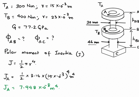 problem-336-the-torques-shown-are-exerted-on-pulleys-a-and-b-knowing-that-the-shafts-are-solid-and-made-of-steel-g-772-gpa-determine-the-angle-of-twist-between-a-a-and-b-b-a-and-c-ta300nm-30-72895