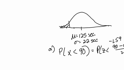 at-another-local-coffee-shop-wait-times-for-a-cup-of-plain-coffee-are-normally-distributed-with-a-mean-of-125-seconds-and-a-standard-deviation-of-22-seconds-a-what-percentage-of-wait-times-for-a-cup-o