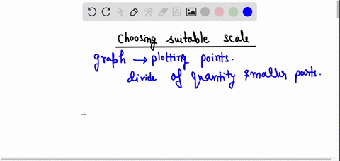 what-are-the-different-points-one-must-keep-in-mind-while-choosing-a-suitable-scale-for-drawing-a-gr-99123