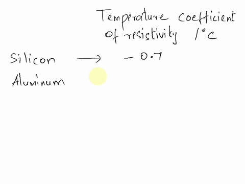 which-of-the-following-materials-has-a-negative-temperature-coefficient-of-resistivity-a-silicon-b-aluminum-c-copper-d-silver-84677