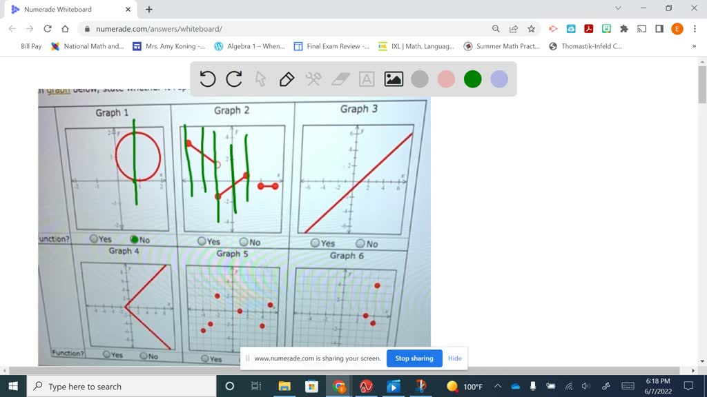 Solved Vertical Line Test Each Graph Below State Whether It Solved Vertical Line Test Each Graph Below State Whether It
