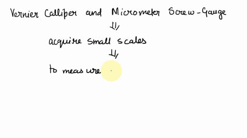 7in-line-with-exercise-in-measuring-the-dimensions-of-the-five-peso-coin-and-the-marble-which-of-the-following-statements-islare-true-regarding-the-use-of-measuring-instruments-such-as-a-rul-29342