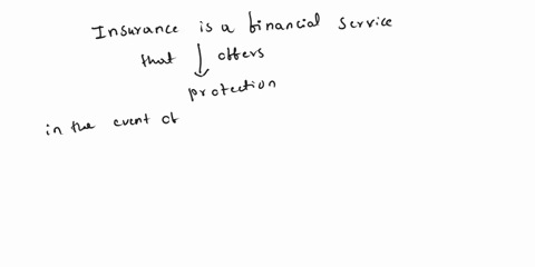 hoose-the-best-word-or-phrase-to-complete-each-sentence-1is-a-financial-service-that-offers-a-kind-of-in-the-event-of-unforeseen-damage-injury-or-cost-2a-is-the-cost-of-a-type-of-insurance-t-92701