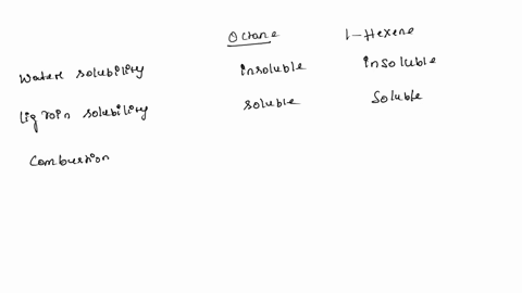 2-a-student-has-two-compounds-in-unbranched-two-alkane-octane-cshn8-separate-bottles-but-with-no-labels-on-your-observations-in-this-the-other-is-1-hexene-an-unbranched-either-one-one-experi-12156