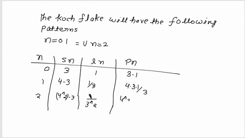 the-length-of-an-ellipse-with-axes-of-length-2-a-and-2-b-is-int_02-pi-sqrta2-cos-2-tb2-sin-2-t-d-t-2-72536