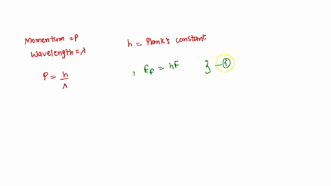 show-that-ph-lambda-and-e_fh-f-are-consistent-with-the-relativistic-formula-e2p2-c2m_02-c2-23983